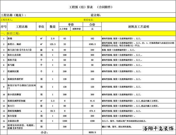 一份完整的家裝報價單應(yīng)包含哪些費用